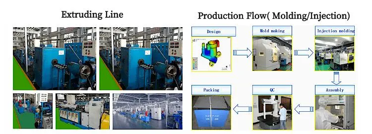 Customize Saw Chain High Quality EPA/Carb Certificated Fuel Hose for Garden Machinery